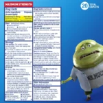 Mucinex Sinus-Max Severe Congestion & Pain Medicine, OTC Headache Relief, Nasal Decongestant, 20 Caplets - Image 5
