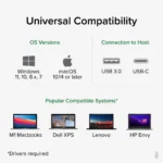 Plugable USB 3.0 Universal Laptop Docking Station Dual Monitor for Windows and Mac - Image 4