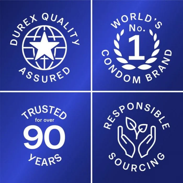 3 Pack Durex Prolong Ultra Fine Ribbed and Dotted Latex Condoms, 12 Each - Image 7