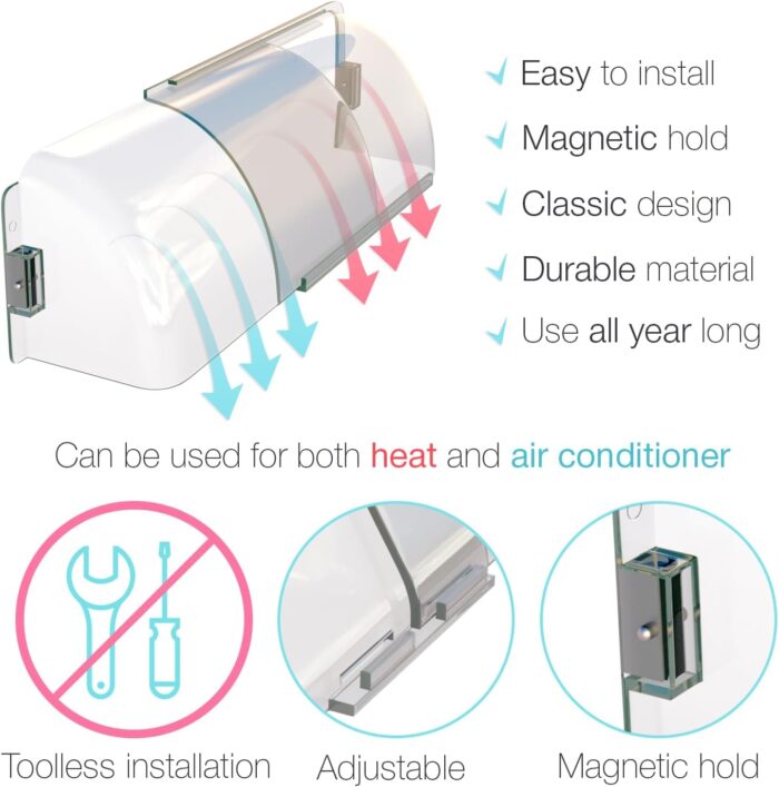 Home Intuition Heat and Air Vent Deflector 8.5" to 15" Magnetic Non Melting Adjustable for Vents - Image 3