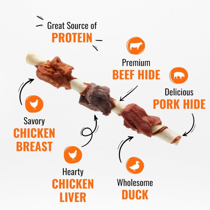Good'n'Fun Triple Flavored Rawhide Kabobs for Dogs - Image 4