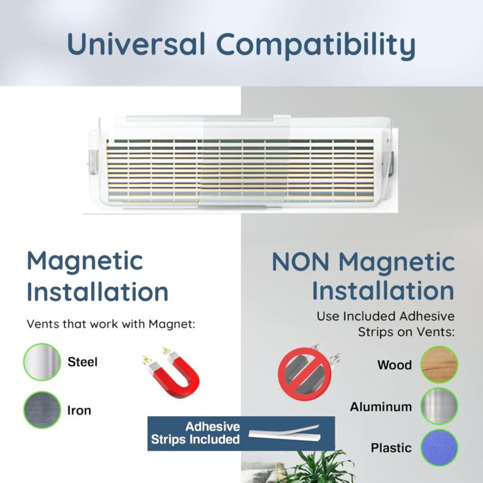 Home Intuition Heat and Air Vent Deflector 8.5" to 15" Magnetic Non Melting Adjustable for Vents - Image 4