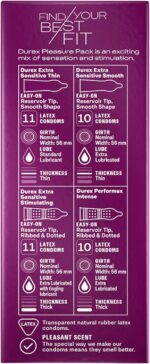Condoms, Durex RED Extra Sensitive, Ultra Fine, Extra Lubricated Natural Rubber Latex Condoms for Men, 42 Count, FSA & HSA Eligible - Image 13