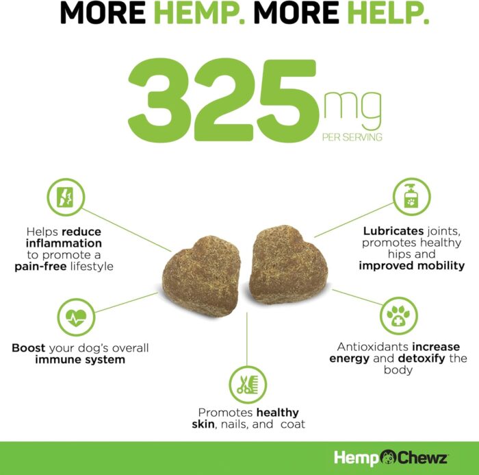 Dogs | Hip and Joint Supplement for Dog Joint Pain Relief Infused with Organic Hemp Oil, Glucosamine, Chondroitin, Turmeric, MSM to Enhance Mobility, Flexibility & Comfort - Image 2