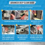 Dishwasher Cleaner And Deodorizer Tablets - Image 6