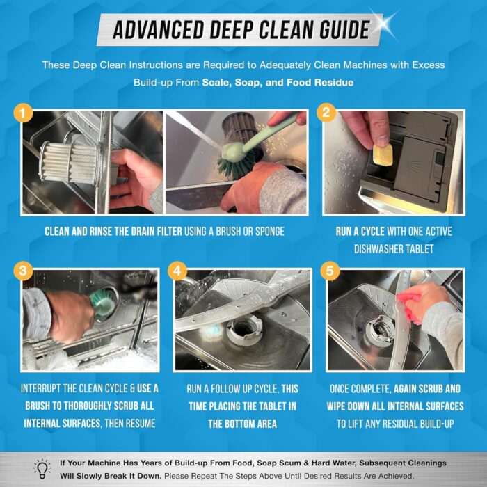 Dishwasher Cleaner And Deodorizer Tablets - Image 6
