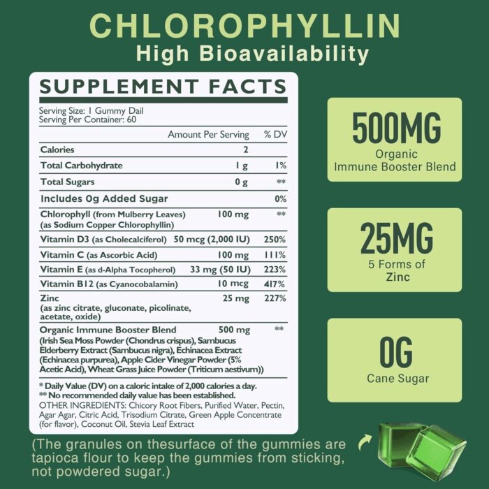 Chlorophyll Gummies - Super Green with Wheat Grass - Image 2