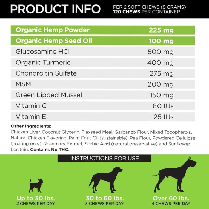 Dogs | Hip and Joint Supplement for Dog Joint Pain Relief Infused with Organic Hemp Oil, Glucosamine, Chondroitin, Turmeric, MSM to Enhance Mobility, Flexibility & Comfort - Image 5