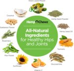 Dogs | Hip and Joint Supplement for Dog Joint Pain Relief Infused with Organic Hemp Oil, Glucosamine, Chondroitin, Turmeric, MSM to Enhance Mobility, Flexibility & Comfort - Image 3