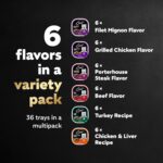 Cesar Wet Dog Food Classic Loaf in Sauce Grilled Chicken - Image 3