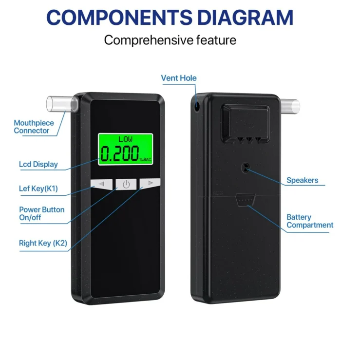 Breathalyzer, Upgrade Professional-Grade Accuracy Alcohol Tester with Digital Blue LCD Display for Home or Party Use with 5 Mouthpieces - Image 2
